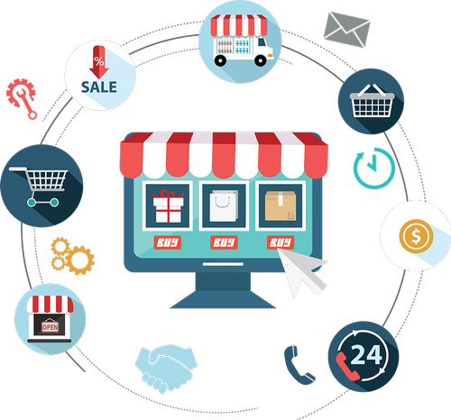 best ecommerce website design and development in Dhaka Bangladesh